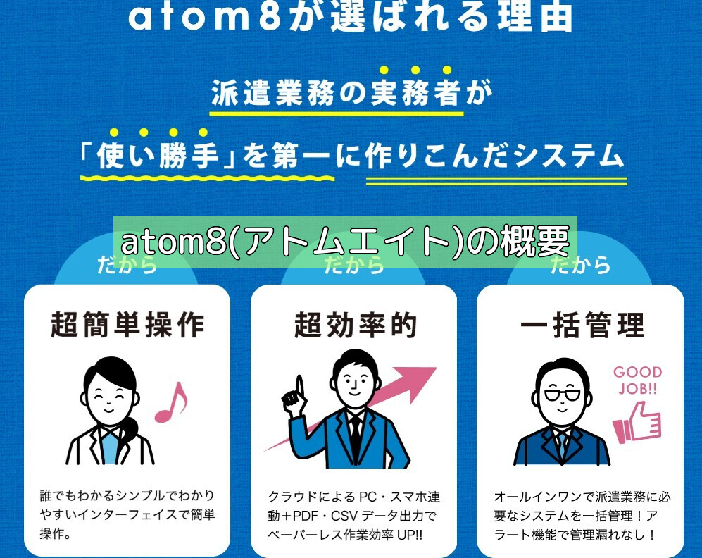 atom8(アトムエイト)の概要の画像