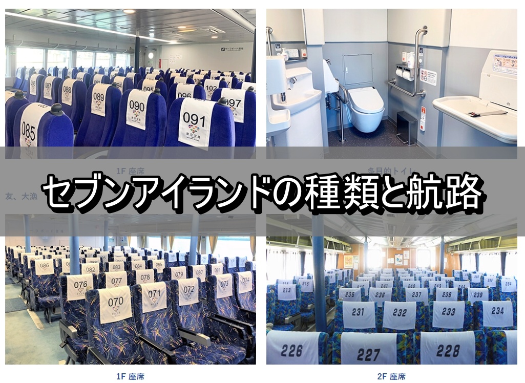 セブンアイランドの種類と航路