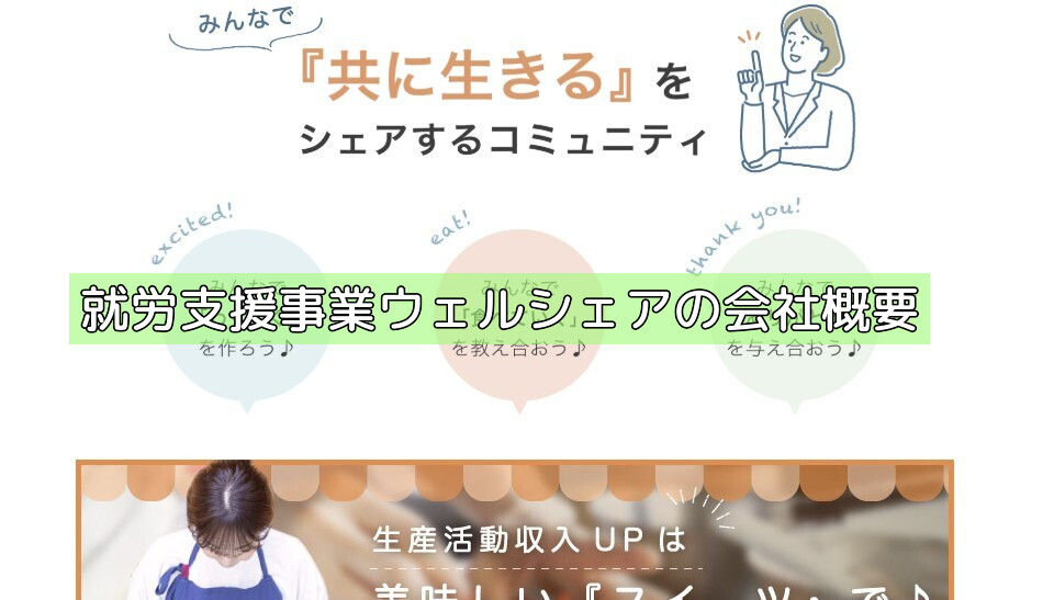 就労支援事業ウェルシェアの会社概要の画像
